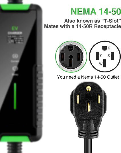 3.5KW 7KW شارژر EV Wallbox شارژر EV سطح 1 قابل حمل 32 آمپر دیوار