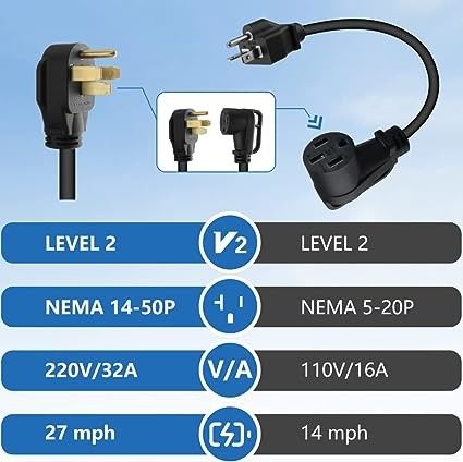 GBT 3.5KW 7KW IP65 شارژرهای قابل حمل قابل حمل ضد آب و هوا و محافظت از جریان
